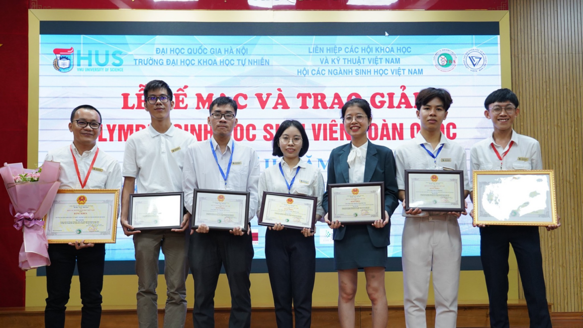 STUDENTS OF THE UNIVERSITY OF SCIENCE, VNU-HCM WIN FIRST PLACE IN THE 2ND NATIONAL STUDENT OLYMPIC PRIZE IN 2022