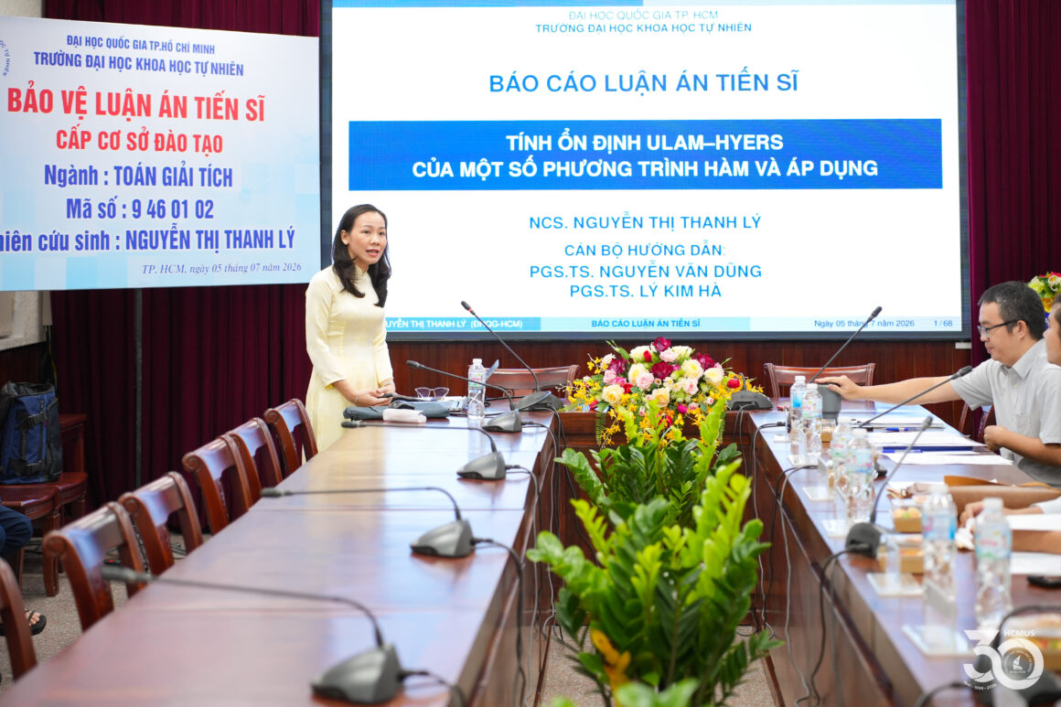 [DOCTORAL THESIS DEFENCE] DOCTORAL RESEARCHER NGUYỄN THỊ THANH LÝ SUCCESSFULLY DEFENDS DOCTORAL THESIS IN MATHEMATICAL ANALYSIS