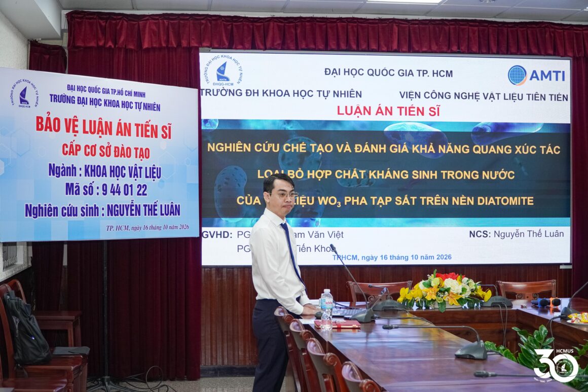 [DOCTORAL THESIS DEFENCE] DOCTORAL RESEARCHER NGUYỄN THẾ LUÂN SUCCESSFULLY DEFENDS DOCTORAL THESIS ON PHOTOCATALYTIC MATERIALS FOR ANTIBIOTIC REMOVAL FROM WATER